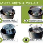 What is rock tumbler polishing grit and where to buy them?